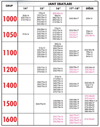 KAR ZİNCİRİ 4X4 NO1600 KOD:1600