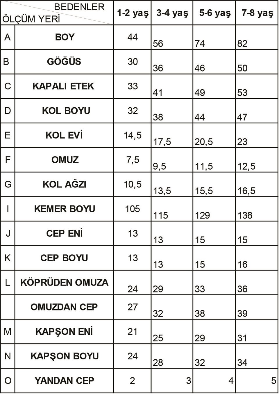 ÇOCUK BORNOZÇocuk bornozKİRAZKİDSPinky Minky pamuklu çocuk bornozKİMPEKS TEKSTİL