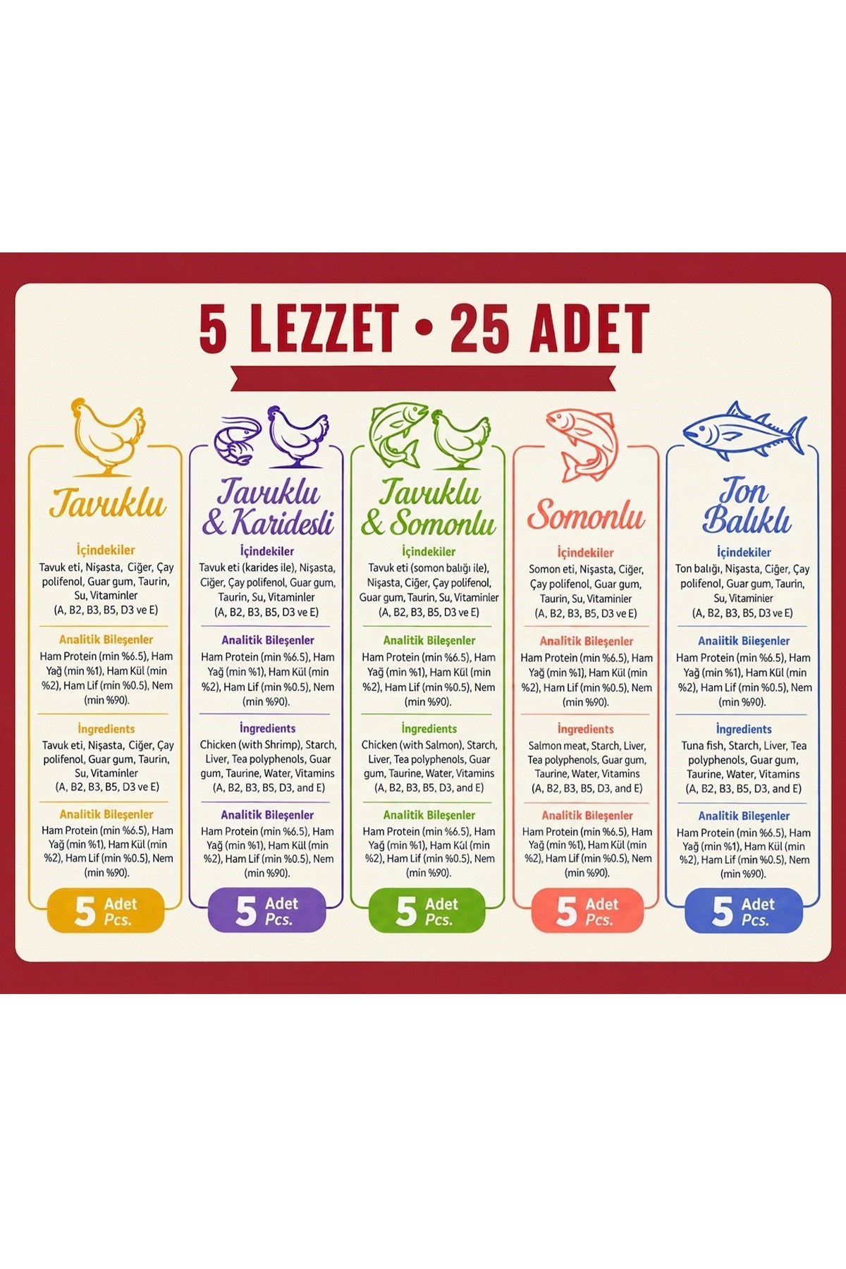  Royal Pet Krema Kedi Ödül Maması Karışık Paket 14 gr x 25 Adet