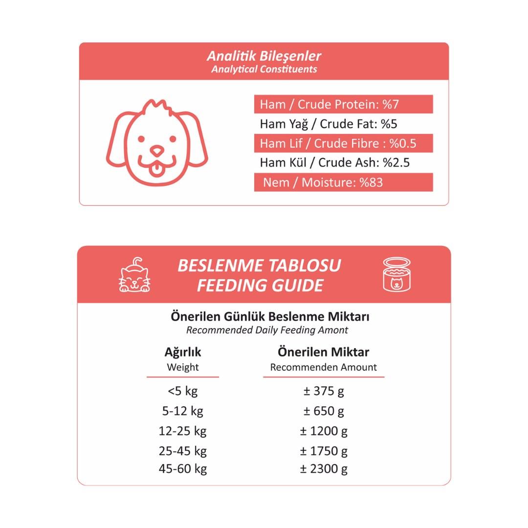 Foodline Karışık 2 çeşit Yetişkin Köpek Konservesi 400 Gr x 12 Adet