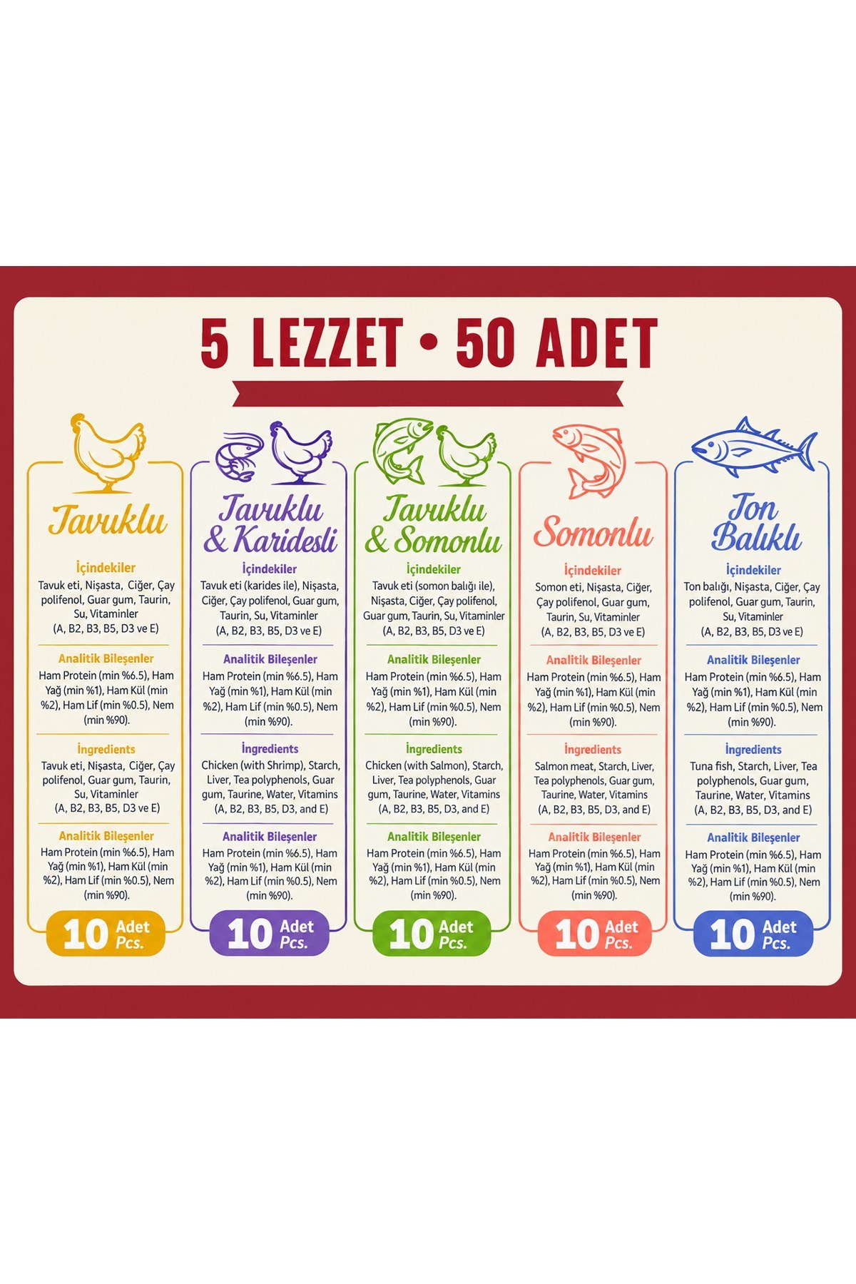 Royal Pet Krema Kedi Ödül Maması Karışık Paket 14 gr x 50 Adet