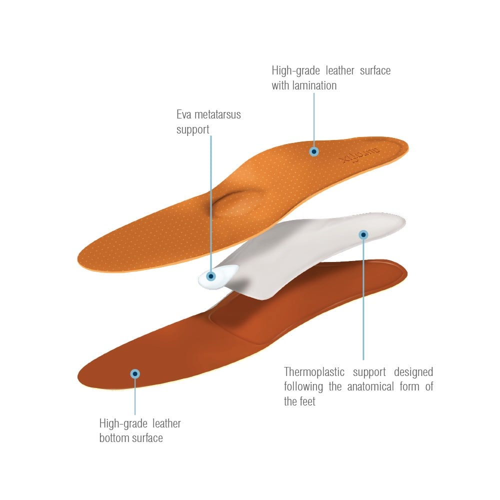 Aurafix Çocuk Starfleks Tabanlık