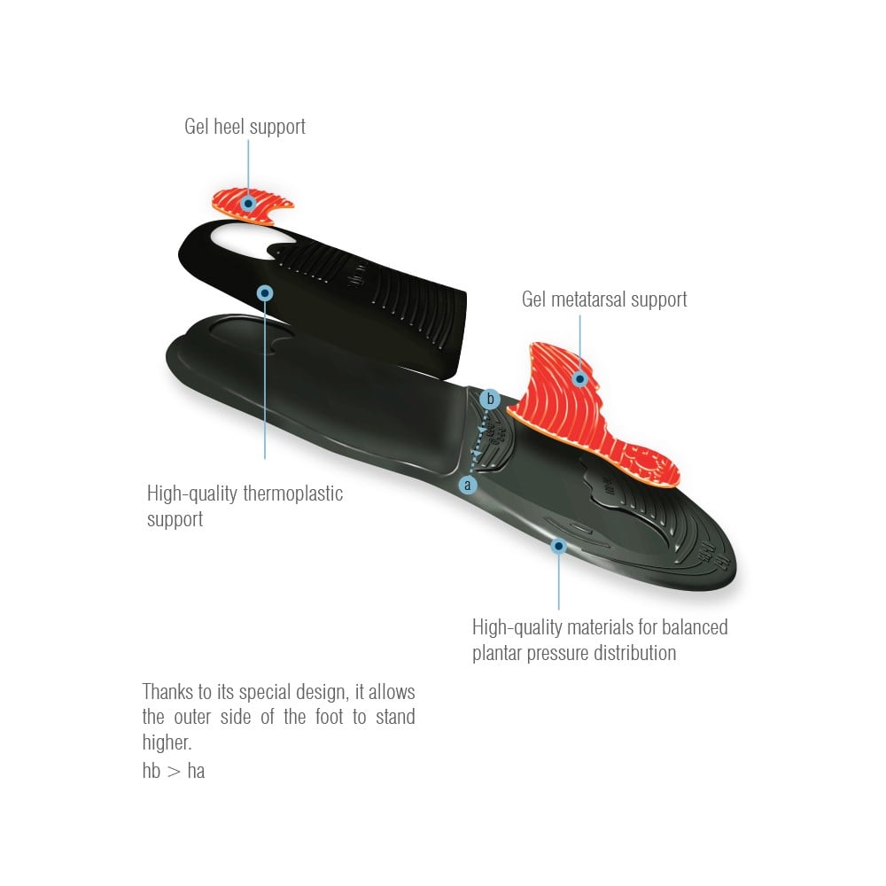Aurafix Dışa Basma (Dış Kama) Tabanlık