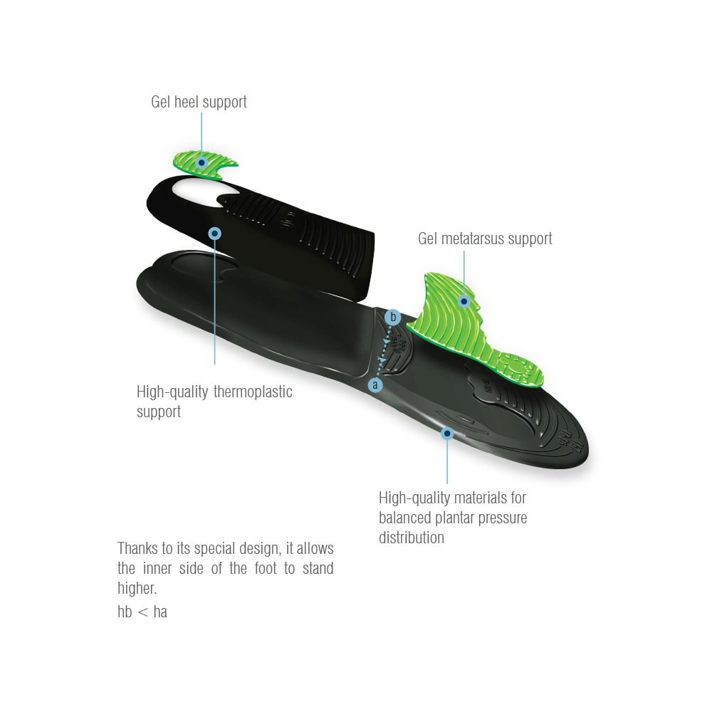 Aurafix içe basma (İç Kama) Tabanlık