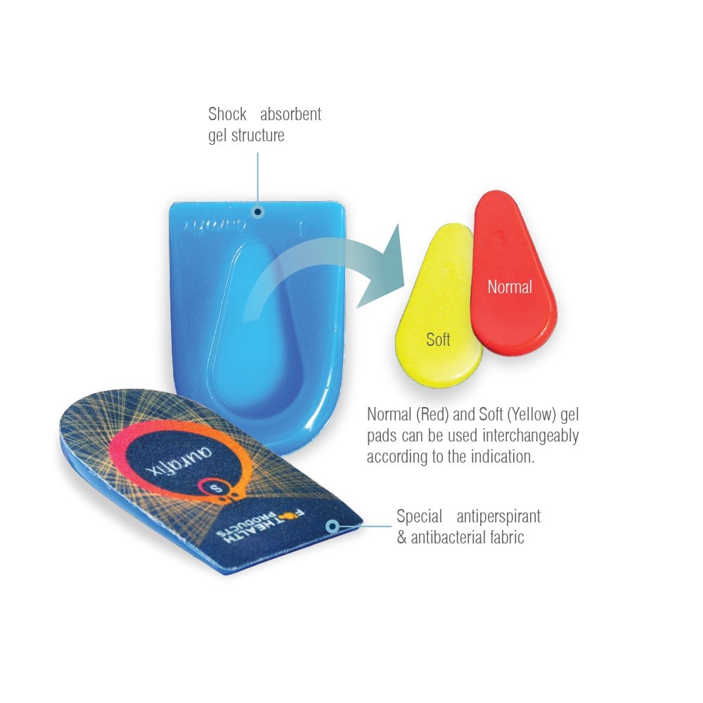 Aurafix Jel Epin Topukluk