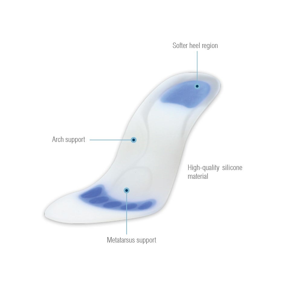 Aurafix Silikon Tabanlık