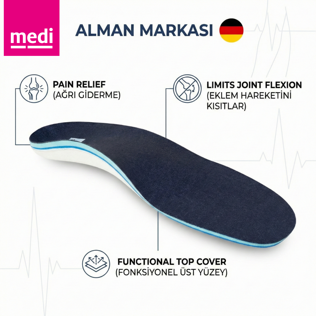 Medi Footsupport Control Slim: Dar Ayakkabılar İçin İnce Hallux Rigidus Tabanlığı