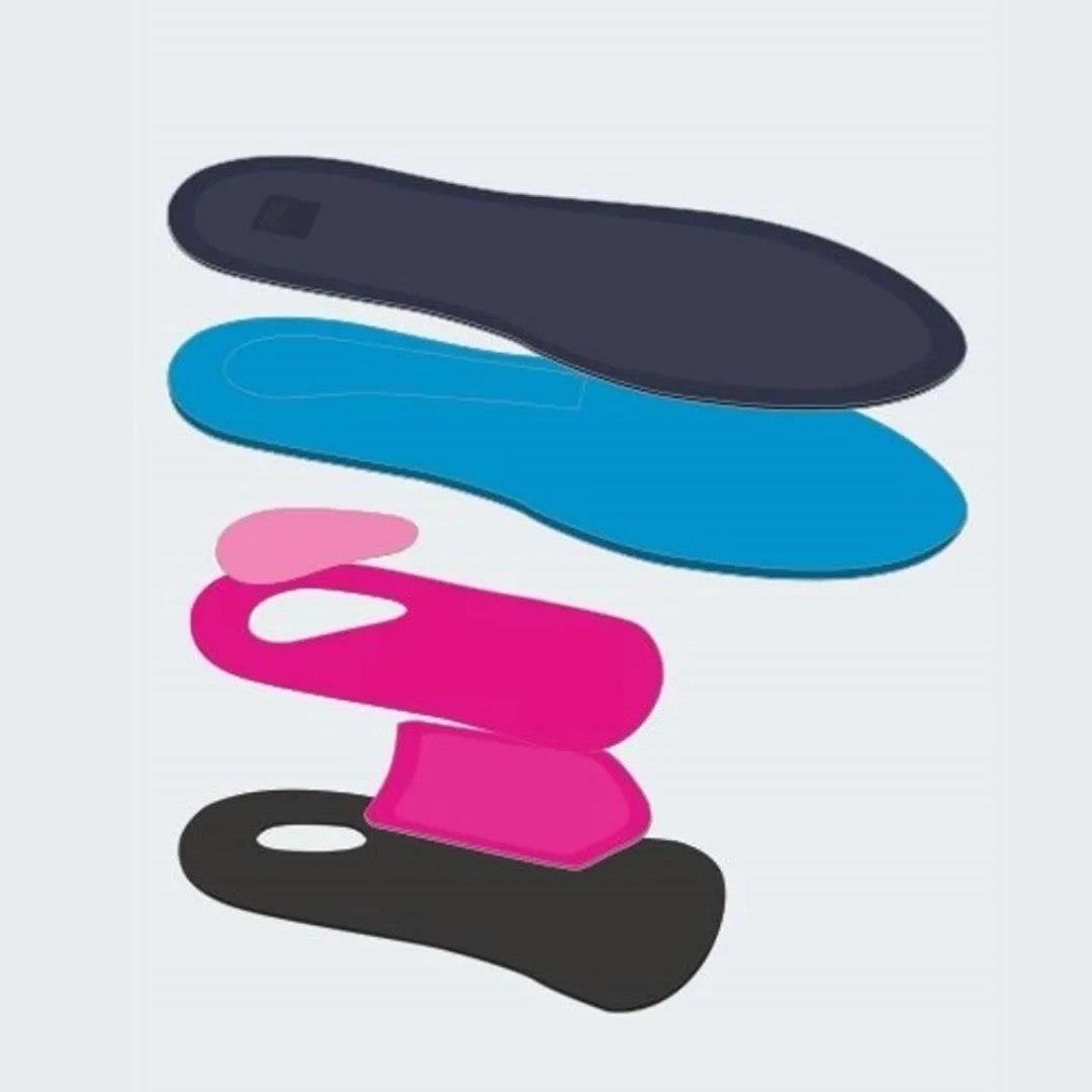 Medi Footsupport Heel Pain - Topuk Dikeni ve Plantar Fasiit Ortopedik Tabanlık (Alman Teknolojisi)