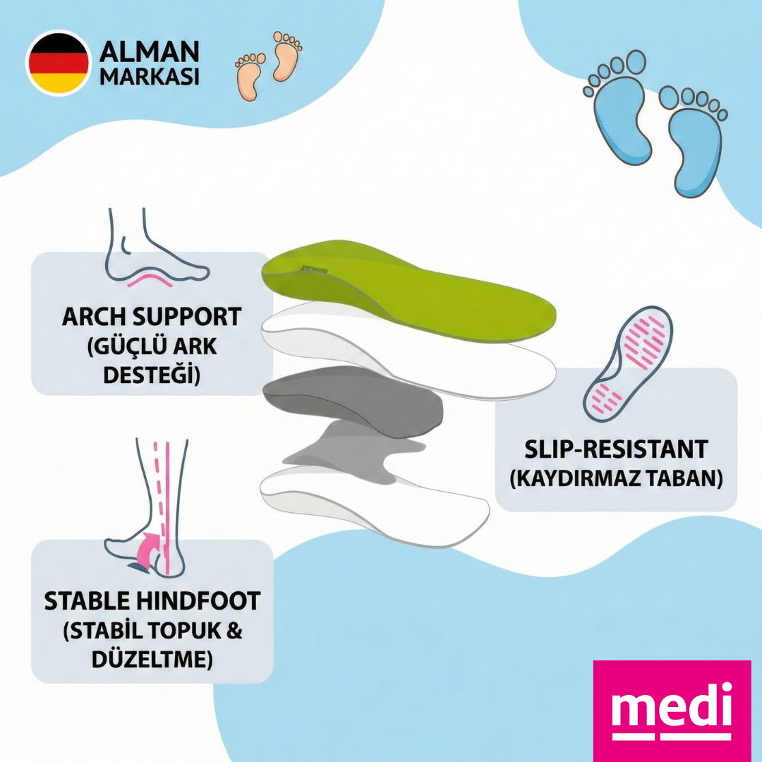 Medi Footsupport Junior - Çocuklar İçin Düz Taban ve İçe Basma Düzeltici Ortopedik Tabanlık