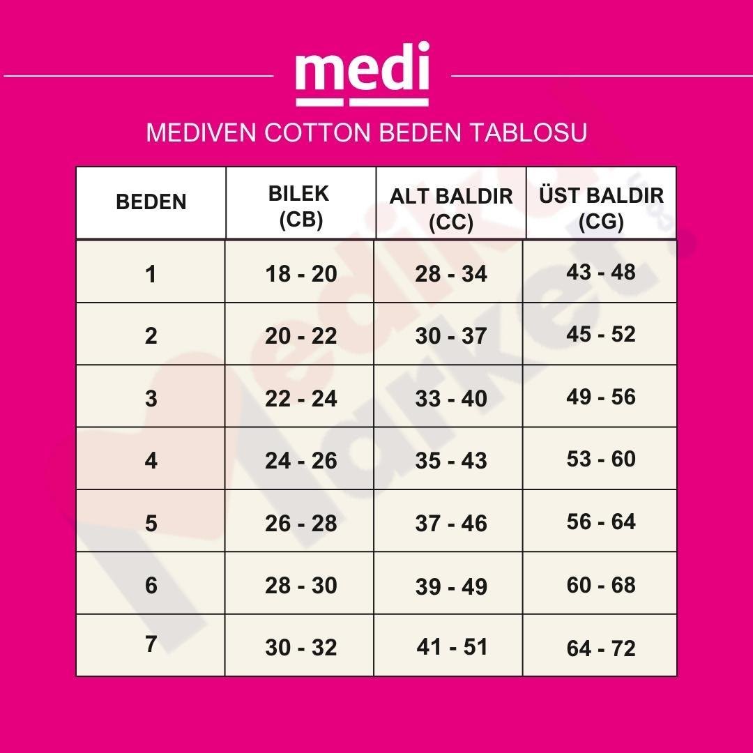 Mediven Cotton Pamuklu CCL1 (Hafif Basınç) Diz Üstü Varis Çorabı