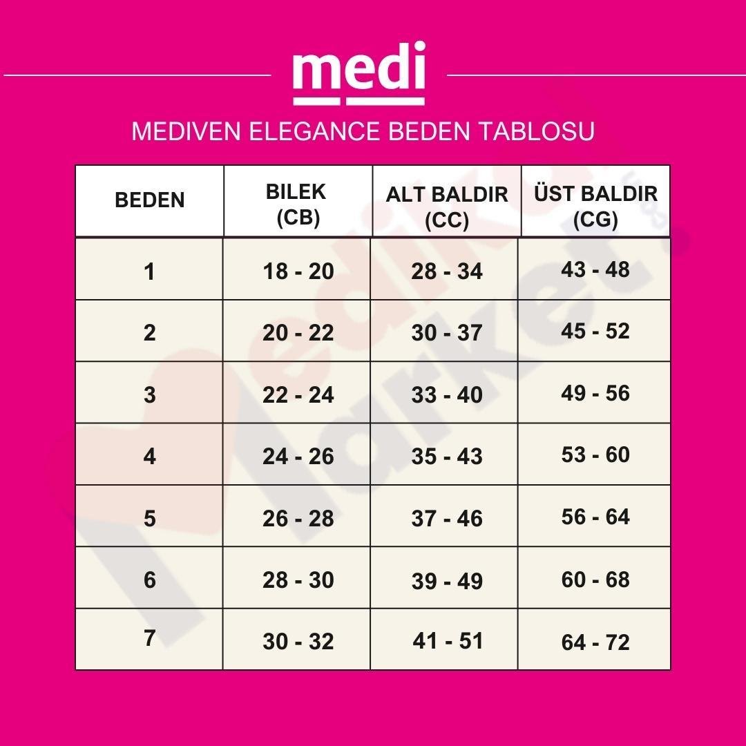 Mediven Elegance CCL2 Orta Basınçlı Hamile Külotlu Varis Çorabı
