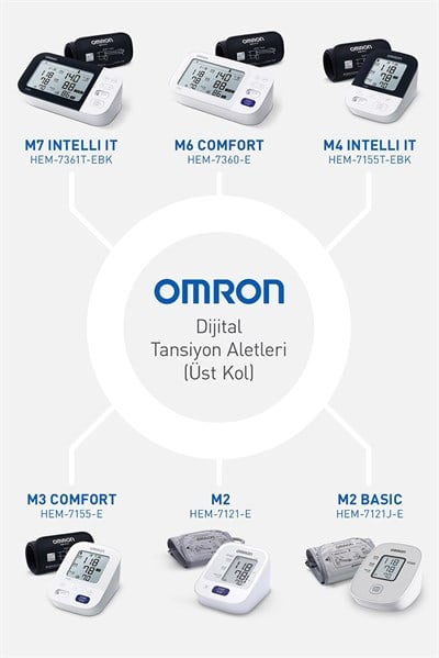 Omron M2 Koldan Ölçmeli Hafızalı Tansiyon Aleti