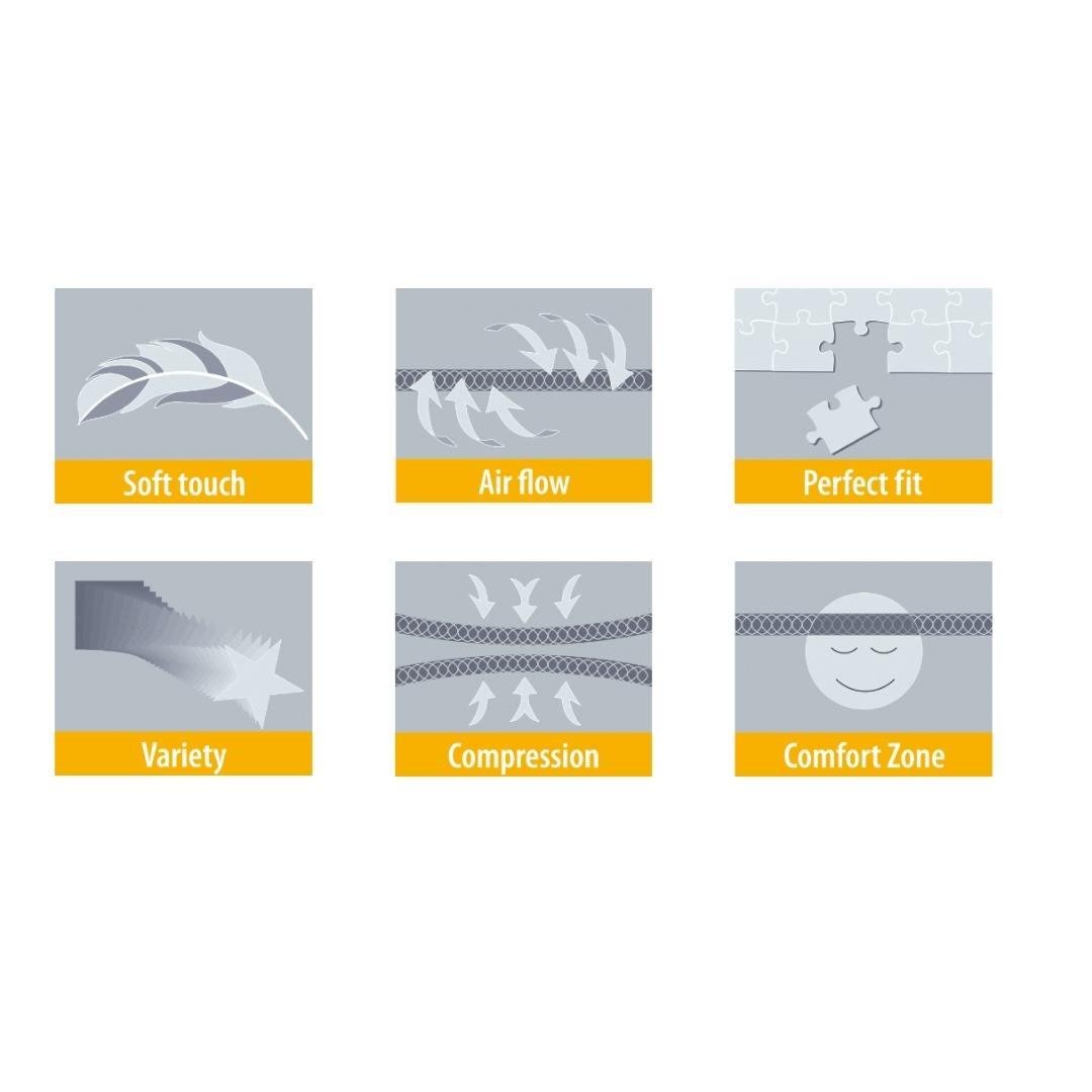 Orthocare 7445 Uzun Walker Bot - Yürüyüş botu-Kırık botu - Rom walker