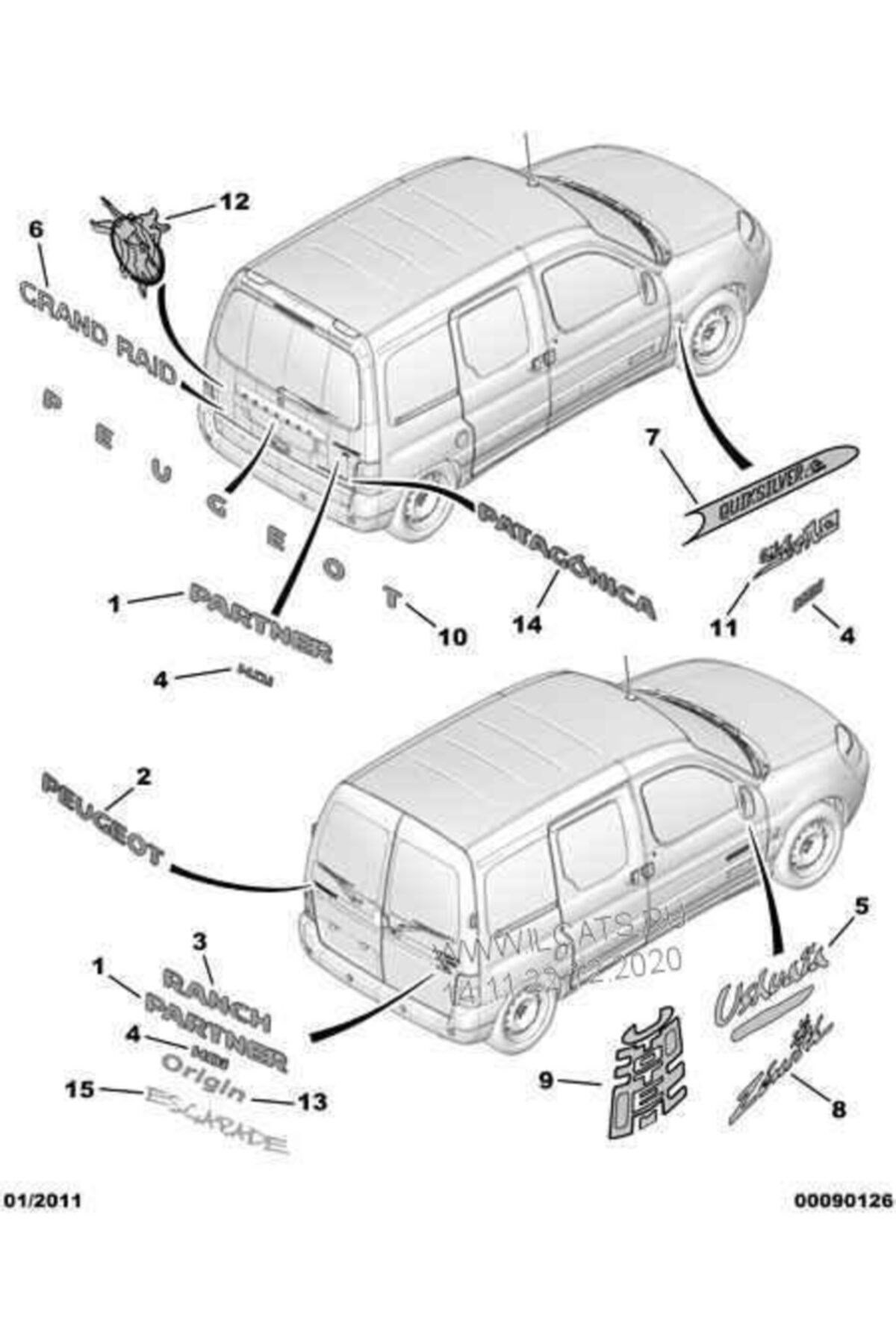 Peugeot Partner Van Boxer Expert Arka Bagaj Yazı - 8665.rw