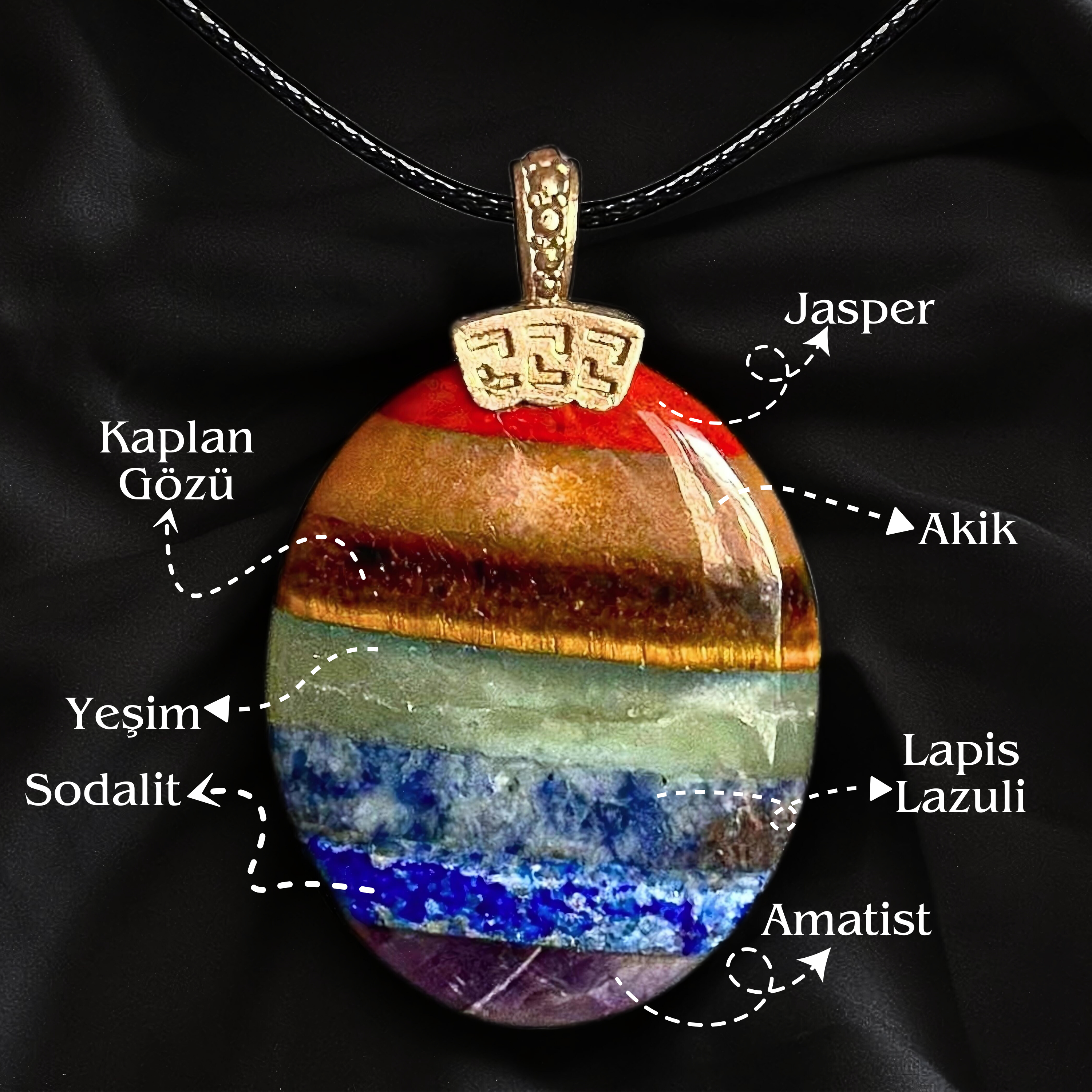 7 Çakra Oval Kolye