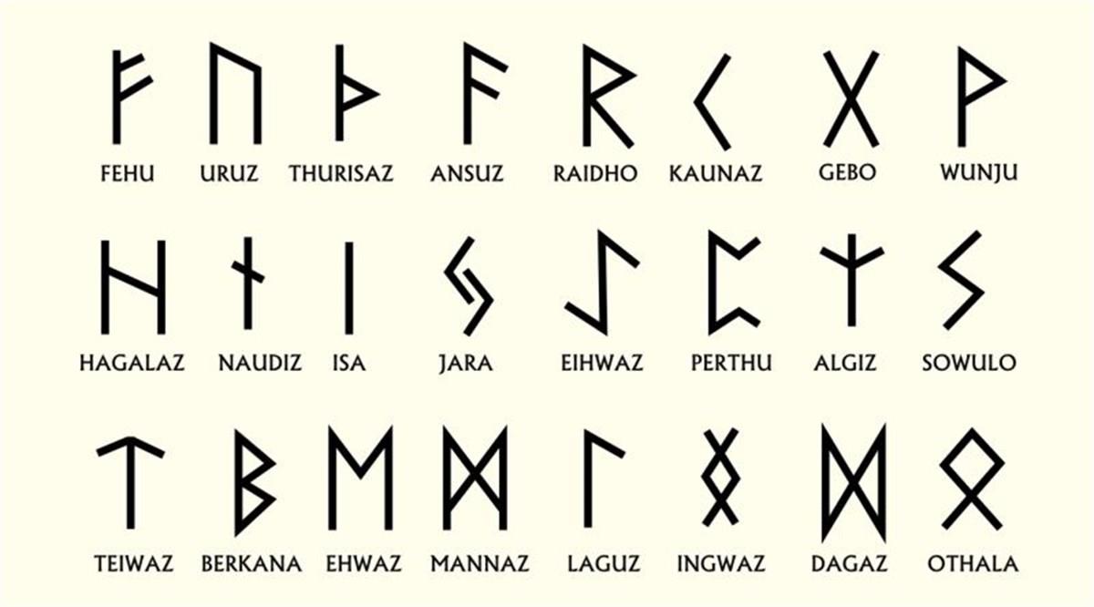 Futhark Necklace