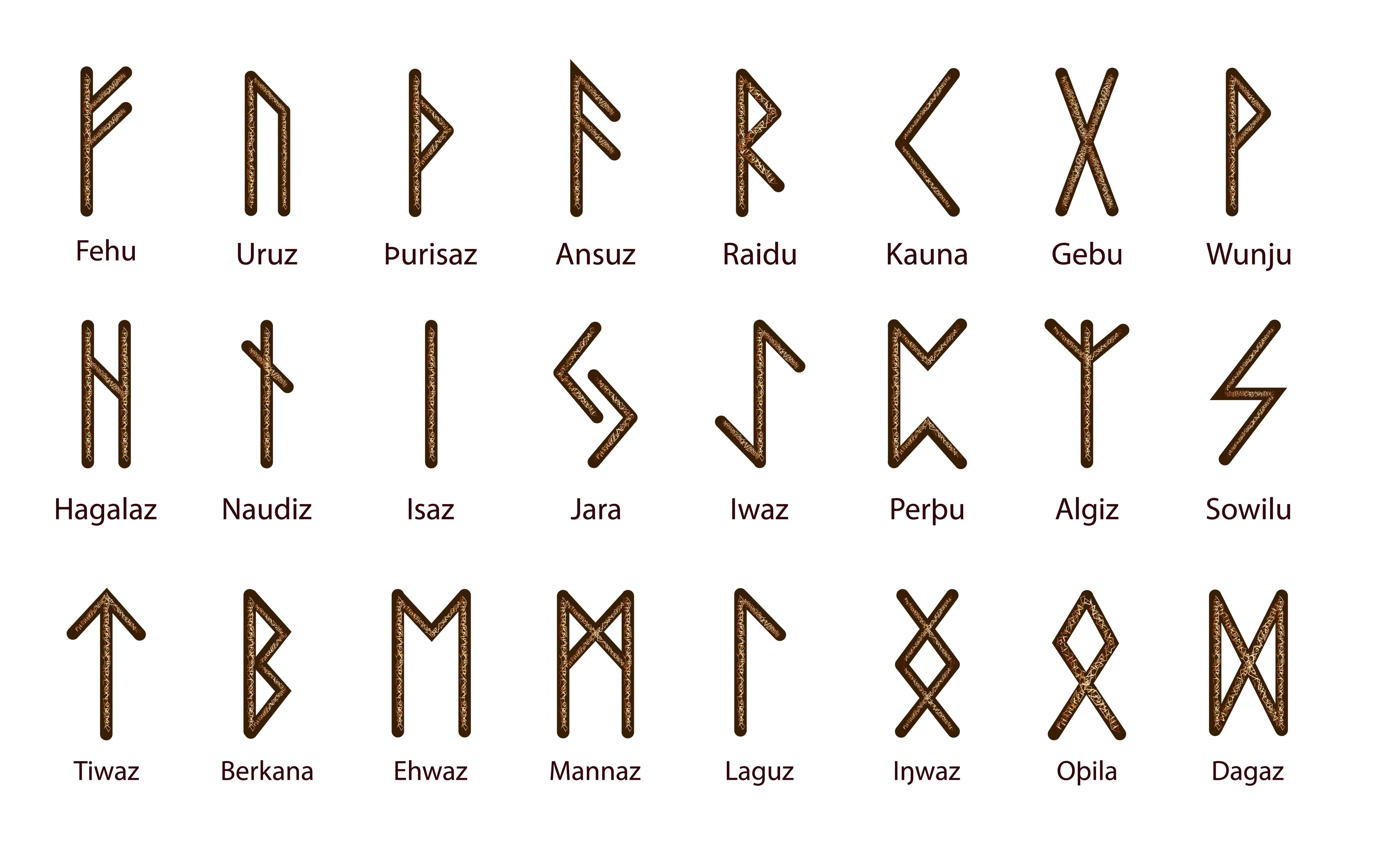 Runic Talisman Gold