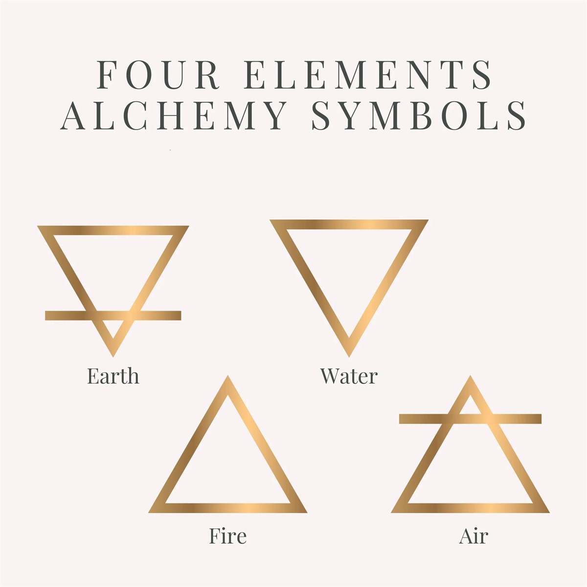 The Elements