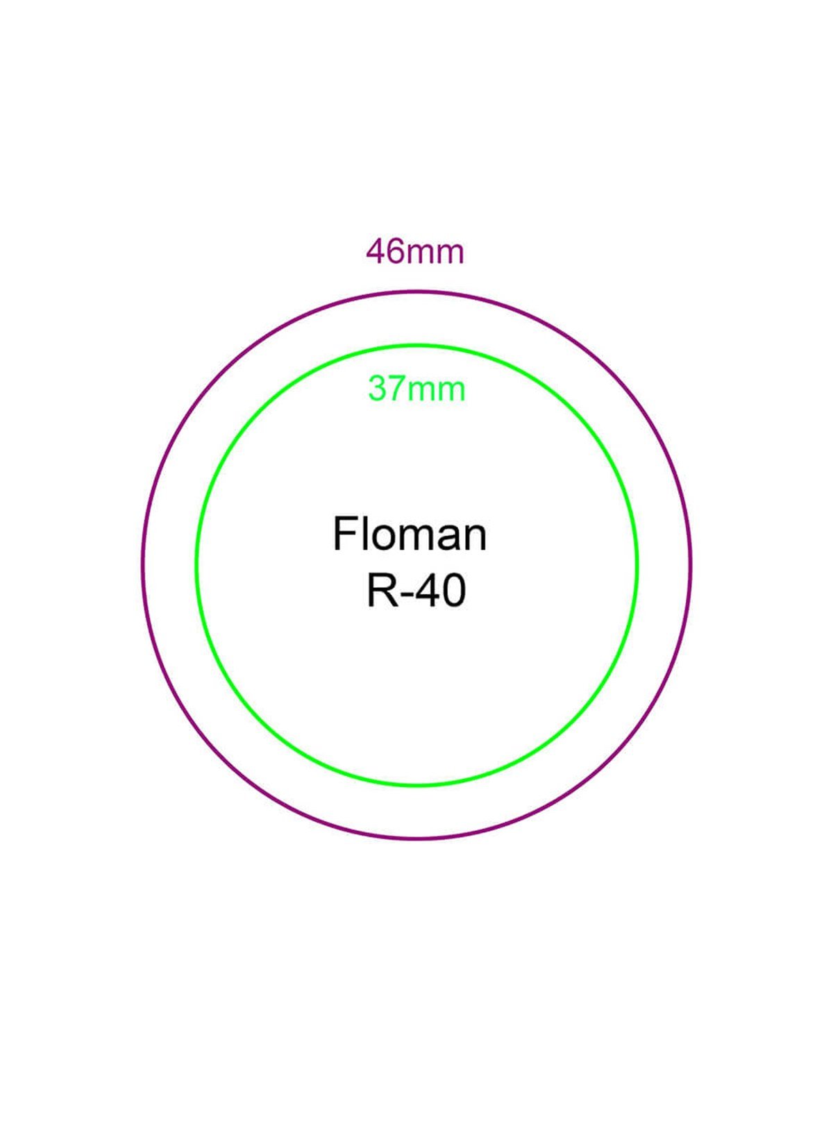 Floman R-40 Flash Kaşe 40x40mm Yuvarlak Teknobutik.com'da