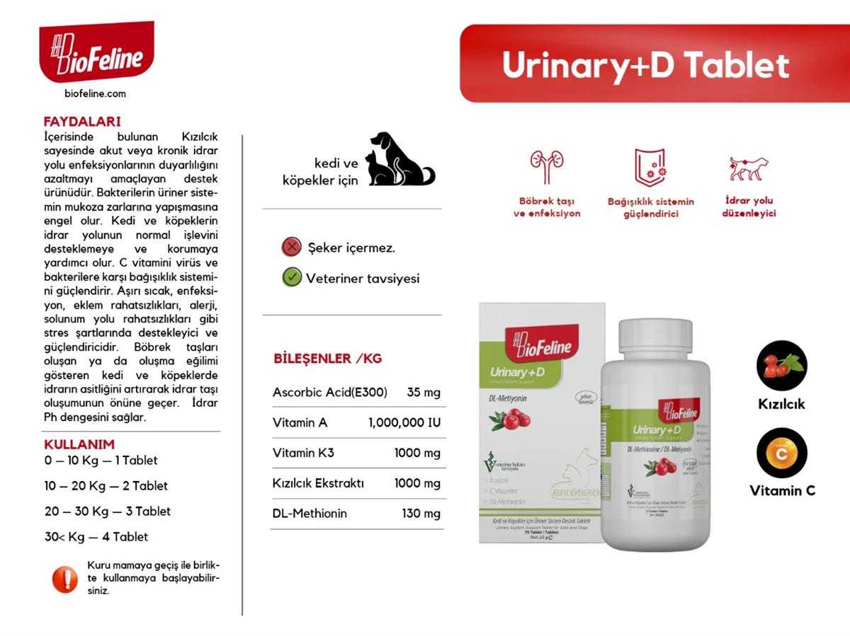 BIOFELİNEUrinary+D Tablet (Kedi Ve Köpekler İçin İdrar Yolu Düzenleyen Bağışıklık Sistemi Güçlendirici Tablet)