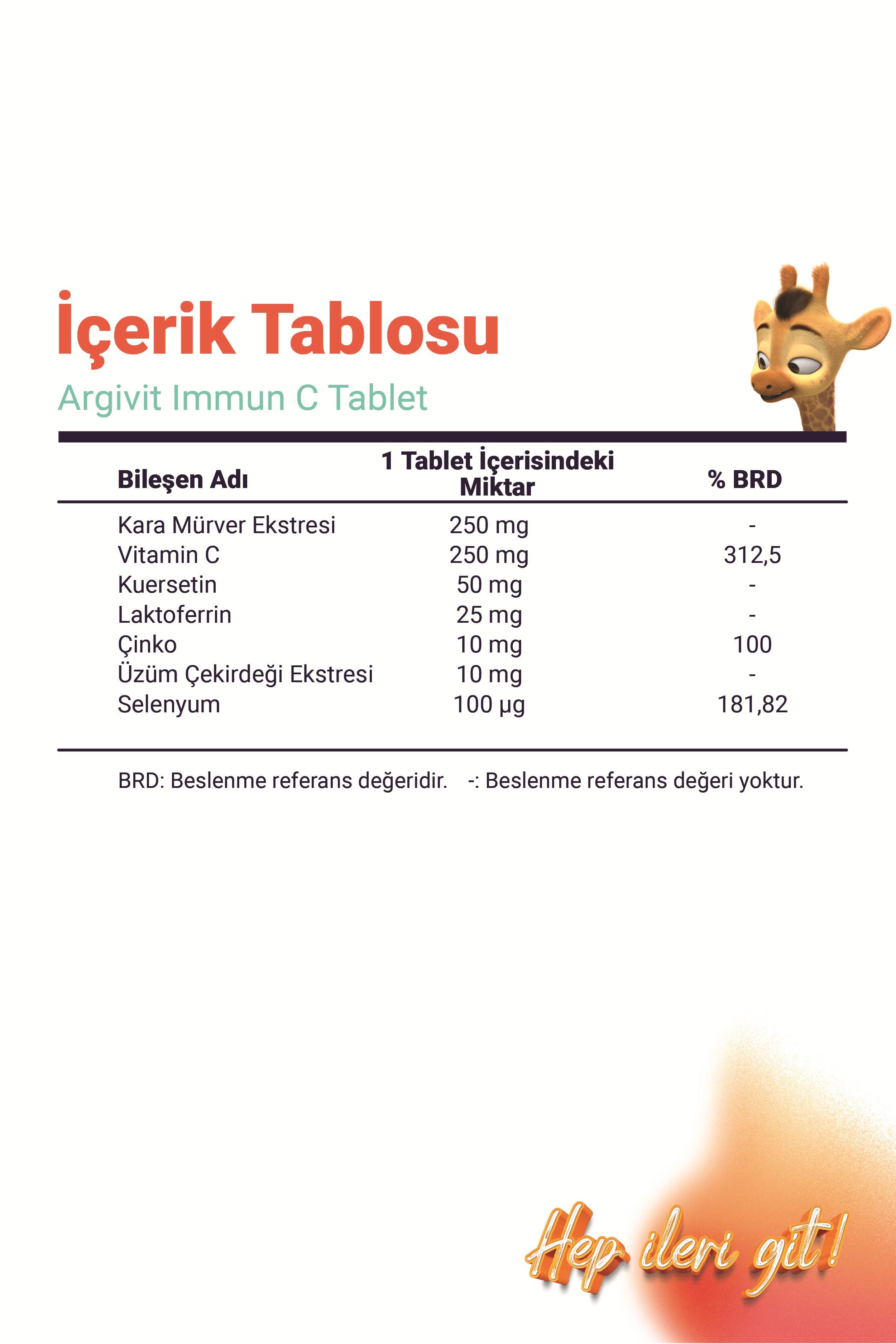 Argivit Immun C 30 Tablets