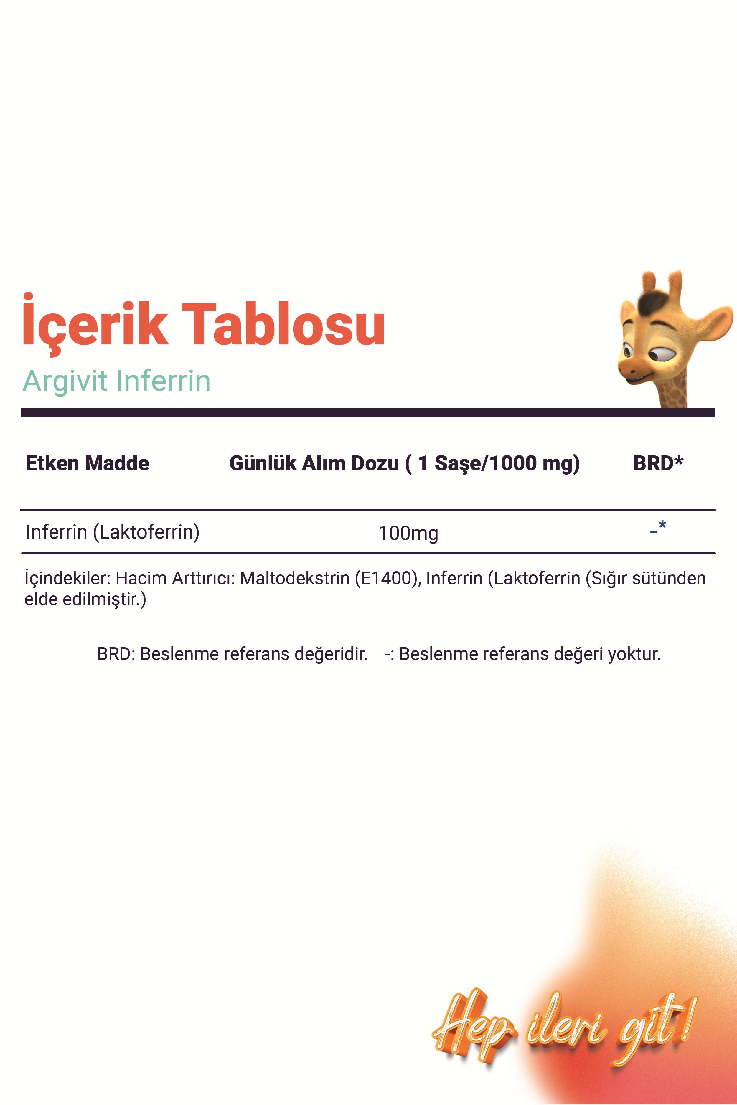 Argivit Inferrin Lactoferrin-Food Supplement Containing Lactoferrin 10 Sachets