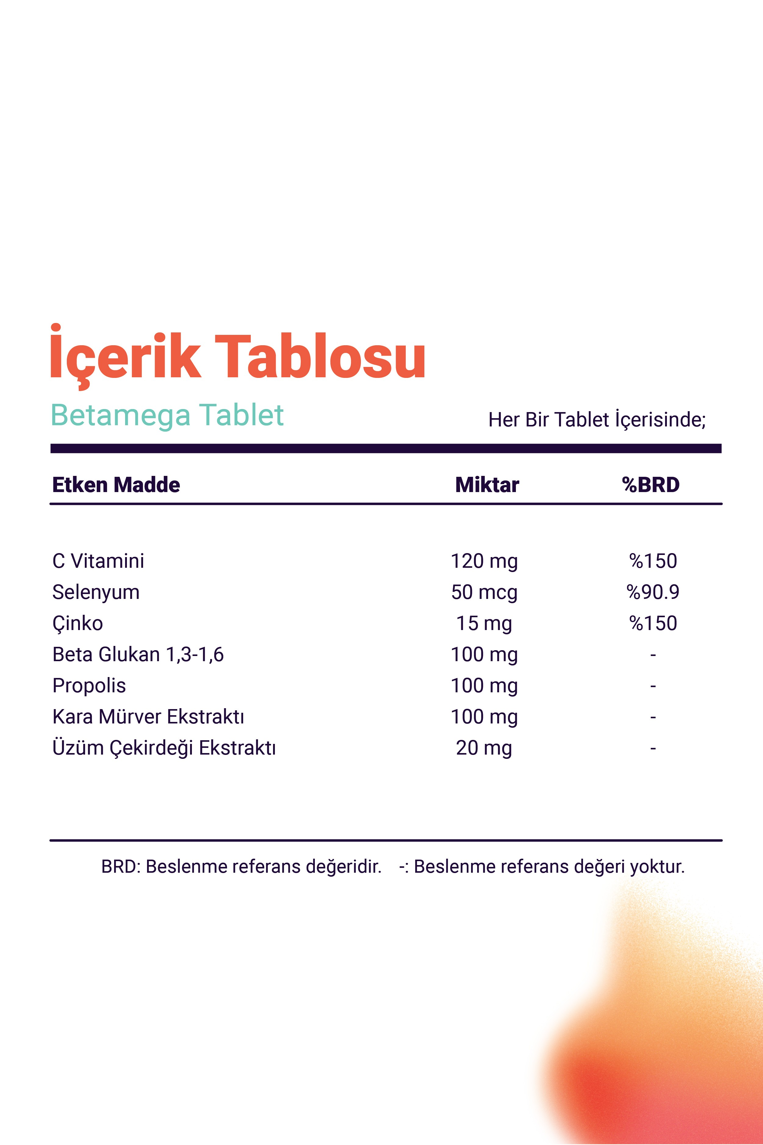 Betamega Tablet 30 Tablet 3'lü Paket Betaglukan, Propolis Ekstraktı, C Vitamini, Çinko, Selenyum