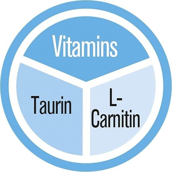 GimCat-Kedi Ödül Tableti Kitten Yavru 40 GR
