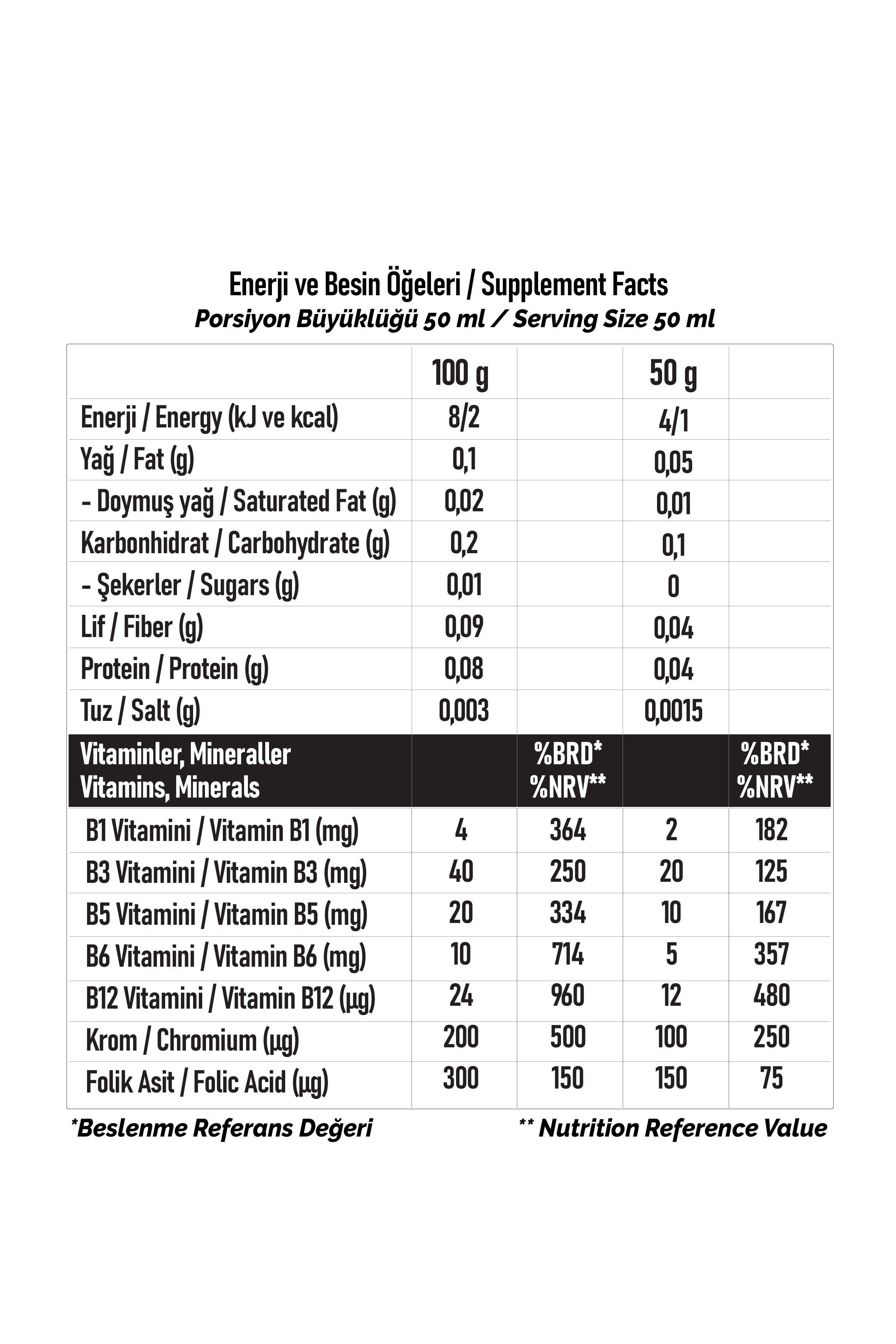 HDG SERIALS Karnitin Shot 50 ml