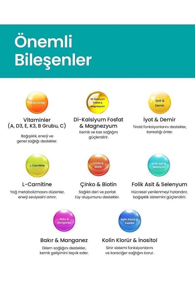 Live Pet Köpekler İçin Multivitamin