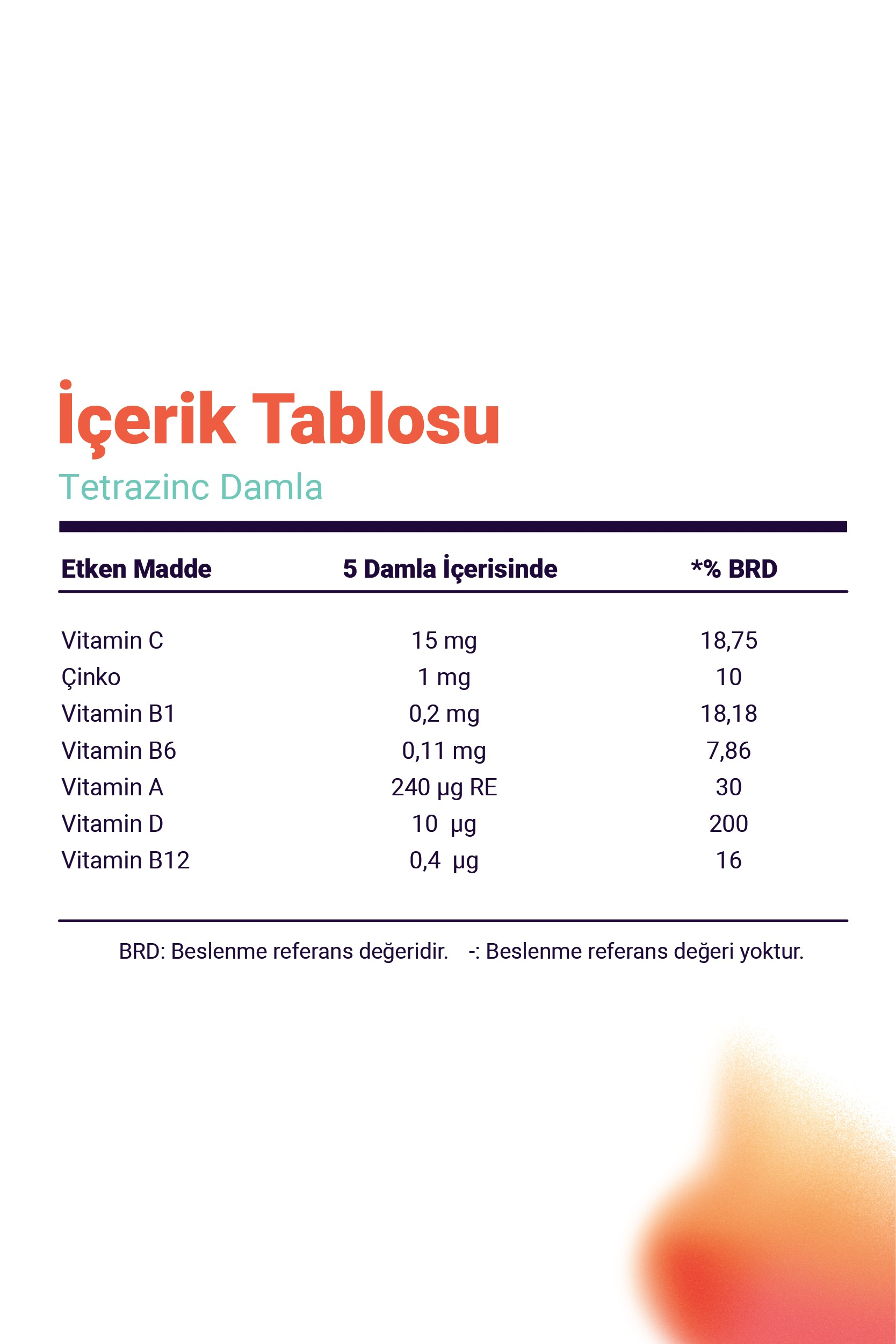 Tetrazinc A vitamini, C vitamini, D vitamini, B12 Damla 20 ml - Egzotik Meyve Aromalı