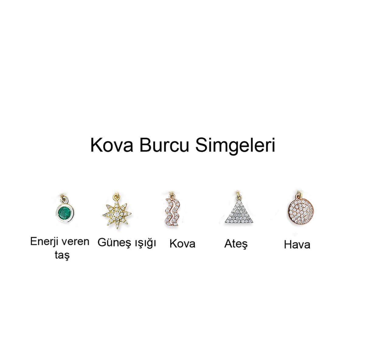 Kova Burcu Gümüş Yıldız Haritası Seti