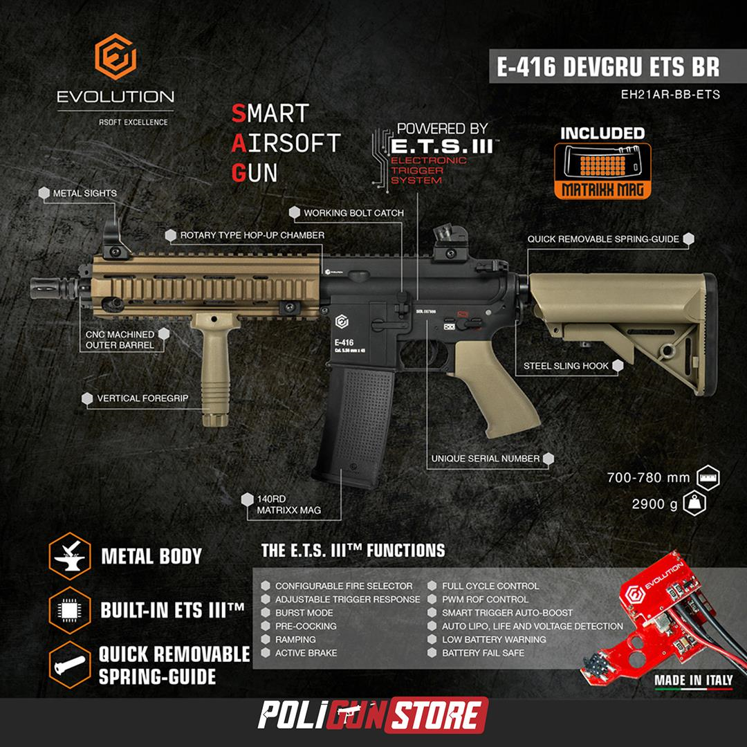 Evolution E-416 DEVGRU ETS BR Airsoft Tüfeği + 7.4v LiPo Pil