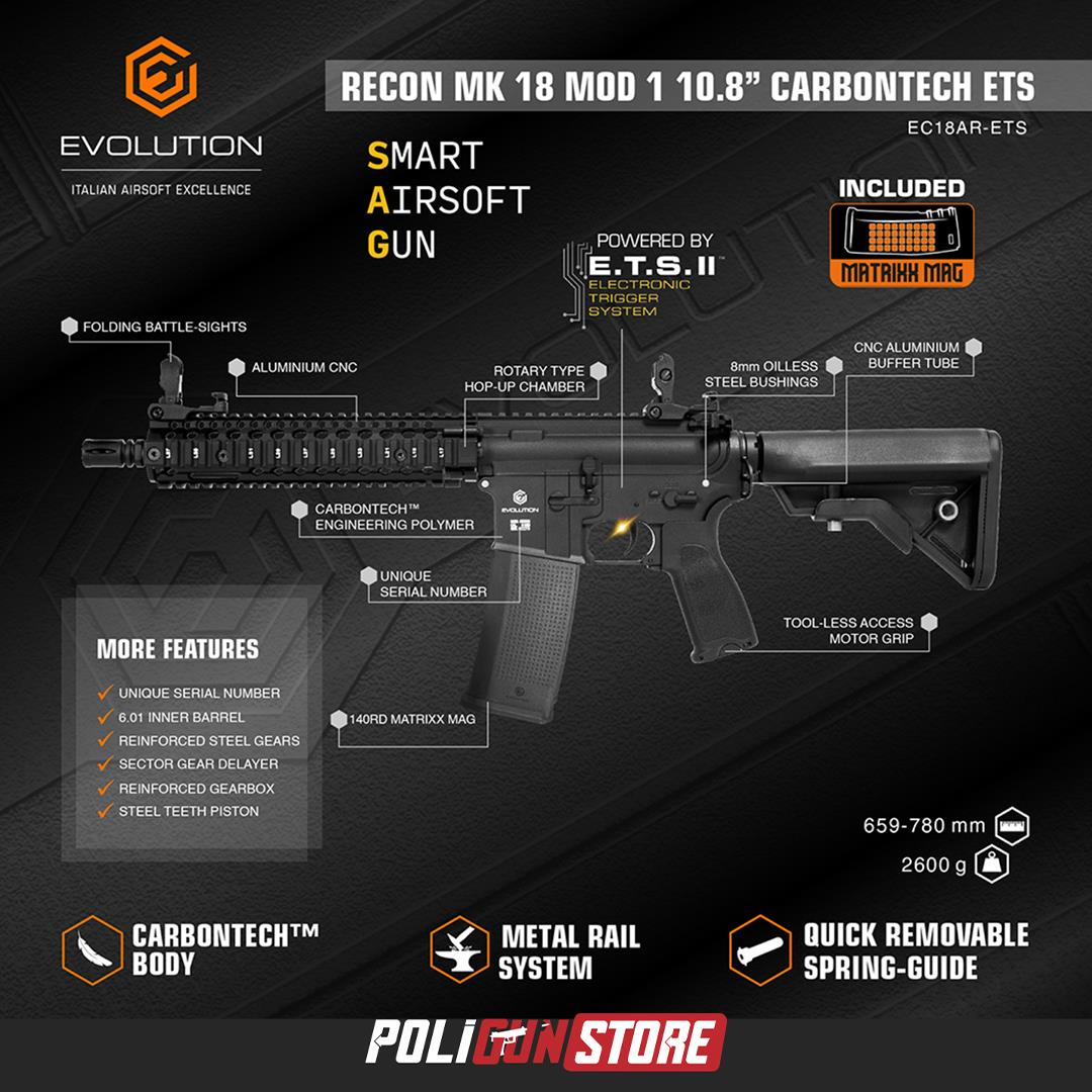 Evolution Recon MK18 Mod 1 10.8