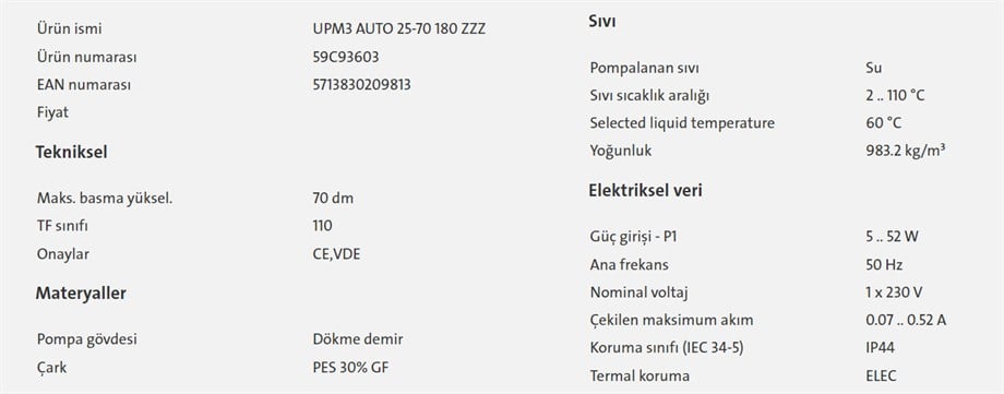 Sıcak Su Sirkülasyon Pompası UPM3 AUTO (25-7-180)