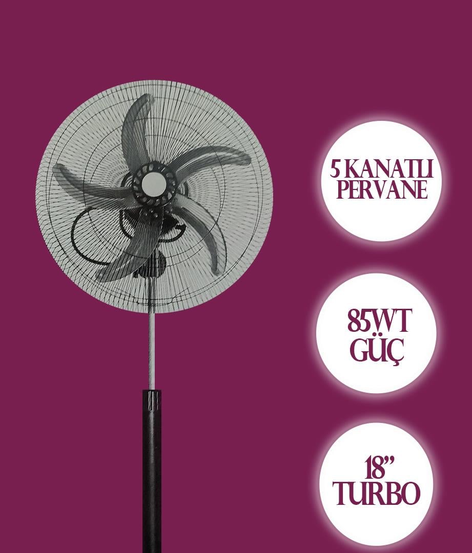 Inova Lodos 18'' Vantilatör