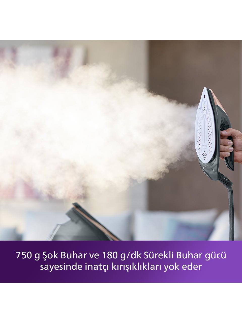 Philips PSG9050 Buhar Kazanlı Ütü