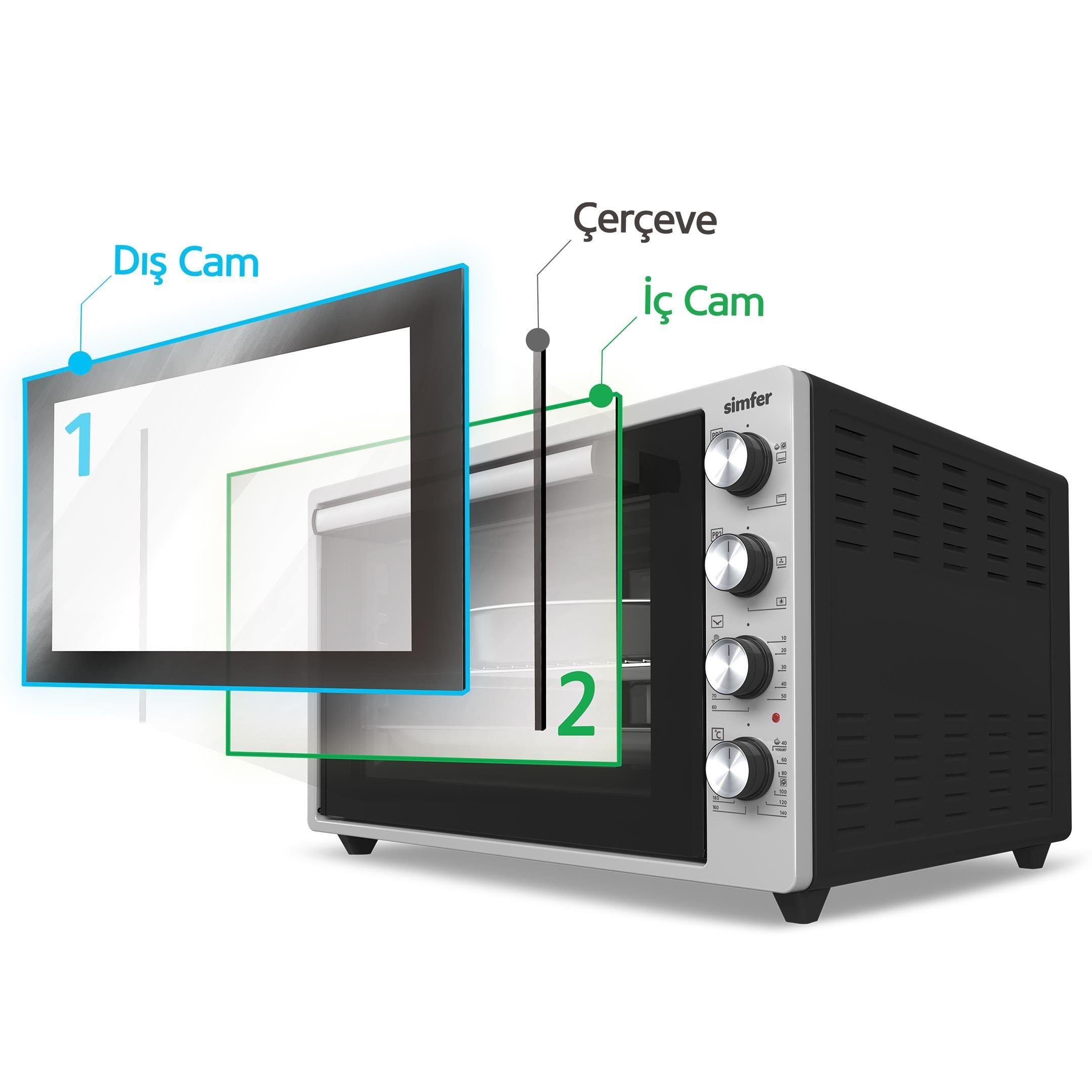 Simfer 7033 Inox 70 lt Turbo Midi Fırın