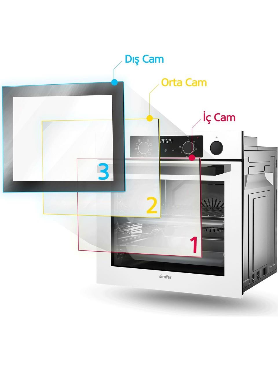 Simfer 8209 Ankastr Qs 9 Fonk Beyaz Cam Power Turbo Dij Saat