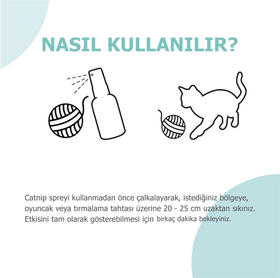Bioline Catnip (Kedi Nanesi) Sprey 15 Ml 
