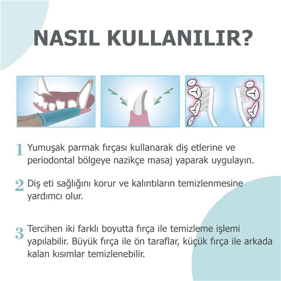 Bioline Nane Aromalı Köpek Diş Macunu 100 Gr