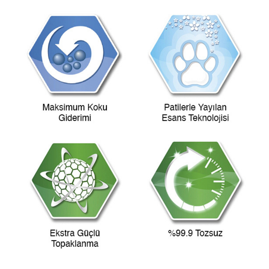 Ever Clean Extra Strong Clumping Scented Ekstra Güçlü Topaklanan Kokulu Kedi Kumu 10Lt