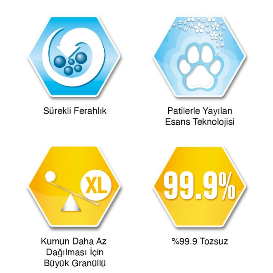 Ever Clean Litterfree Paws Patilere Yapışmayan Topaklanan Kedi Kumu 10 Lt