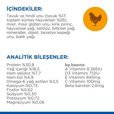 Hill's SCIENCE PLAN Hairball & Perfect Coat Tüy Yumağı Önleyici Tavuklu Yetişkin Kedi Maması 1,5Kg