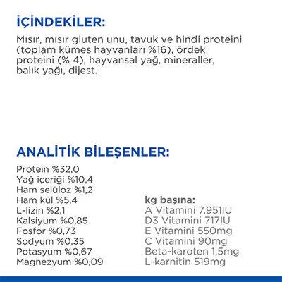 Hill's SCIENCE PLAN Ördekli Kısırlaştırılmış Yetişkin Kedi Maması 1,5 Kg