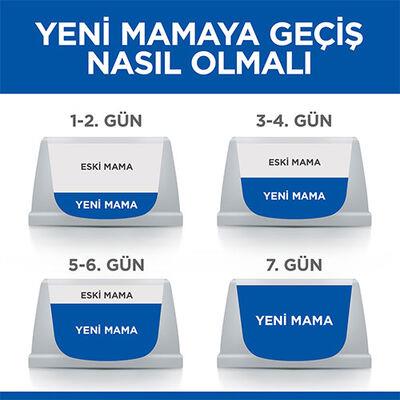 Hill's SCIENCE PLAN Ördekli Kısırlaştırılmış Yetişkin Kedi Maması 1,5 Kg