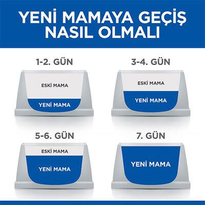 Hill's SCIENCE PLAN Tavuklu Kısırlaştırılmış Yetişkin Kedi Maması 8+2Kg