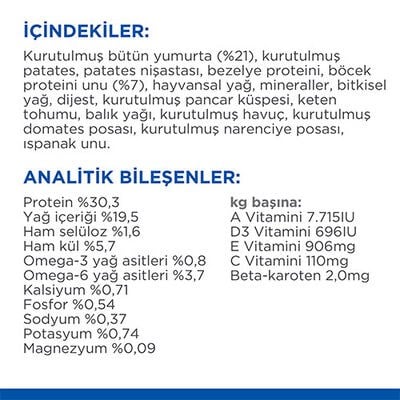 Hill's SP SCIENCE PLAN Hipoalerjenik Yumurta ve Böcek Proteinli Tahılsız Yetişkin Kedi Maması 1,5Kg