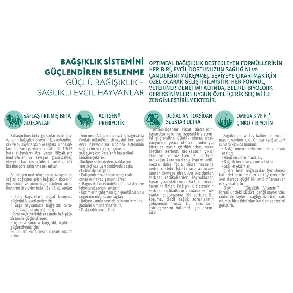 Optimeal Super Premium Sterilised Tavuk Etli ve Hindi Filetolu Kısırlaştırılmış Kedi Yaş Maması 85 Gr