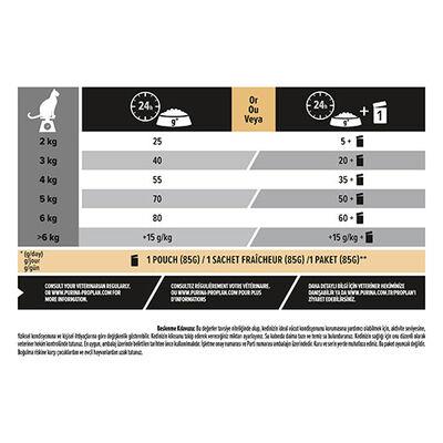 Pro Plan Delicate Adult Kuzu Etli Yetişkin Kedi Maması 10Kg